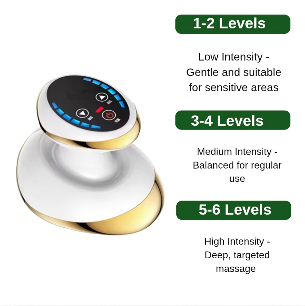 CelluFix™ Anti-Cellulite Massager